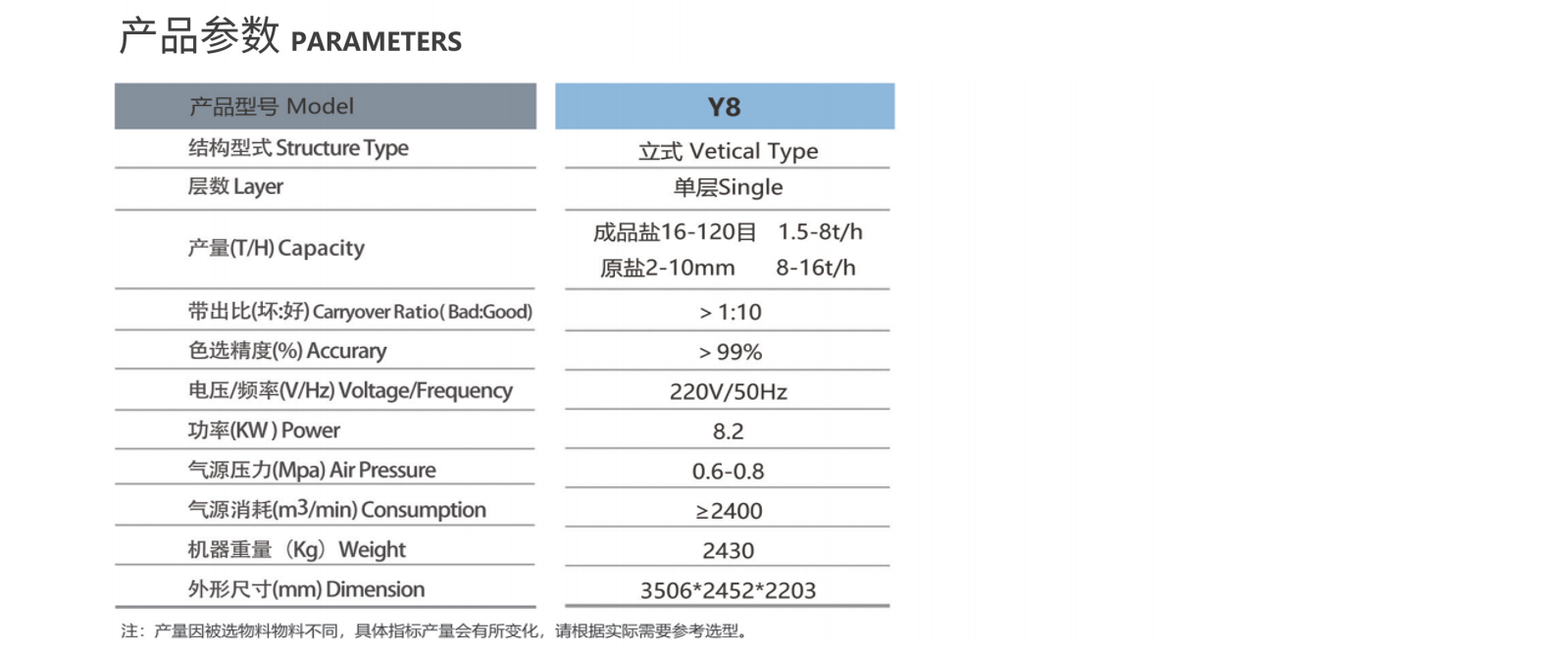 鹽機-詳情頁_03.png