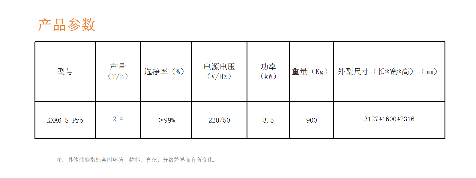 2024雜糧產(chǎn)品-詳情頁排版_05_03.png