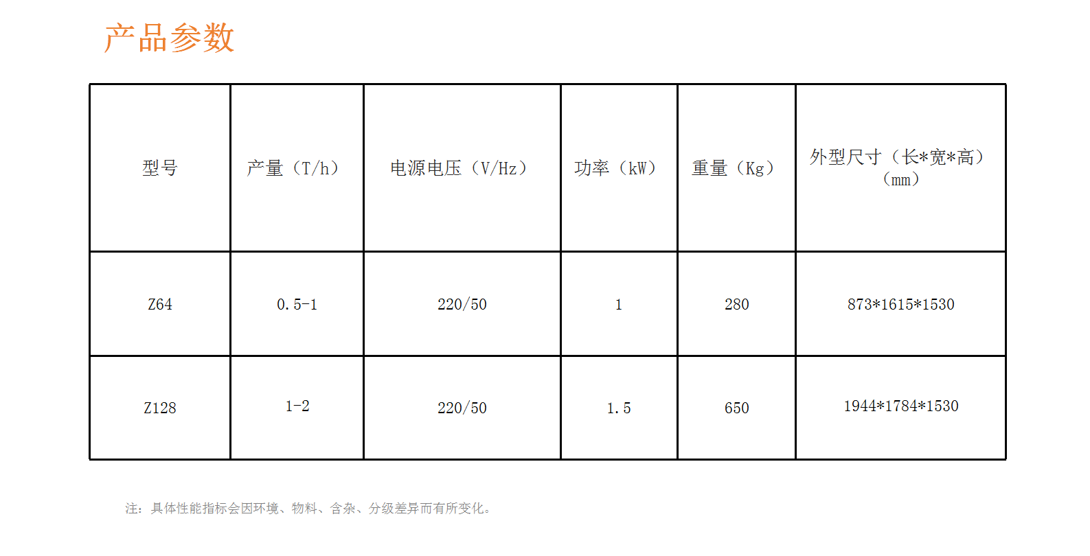 2024雜糧產(chǎn)品-詳情頁排版_03_03.png